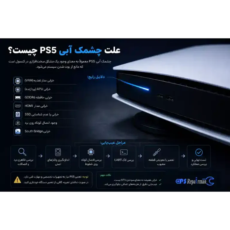 علت چشمک آبی PS5