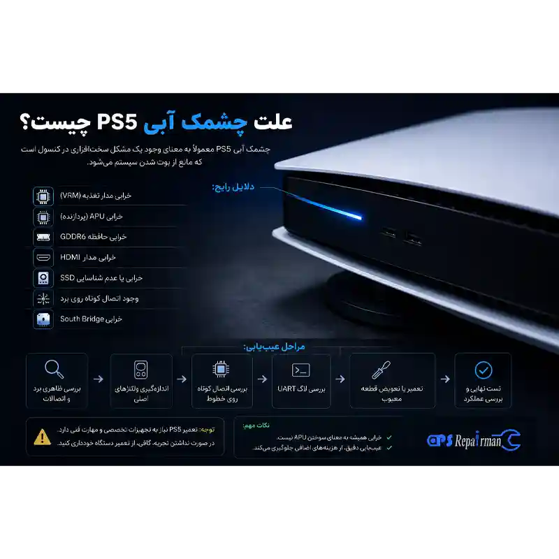 علت چشمک آبی PS5